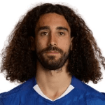 Marc Cucurella